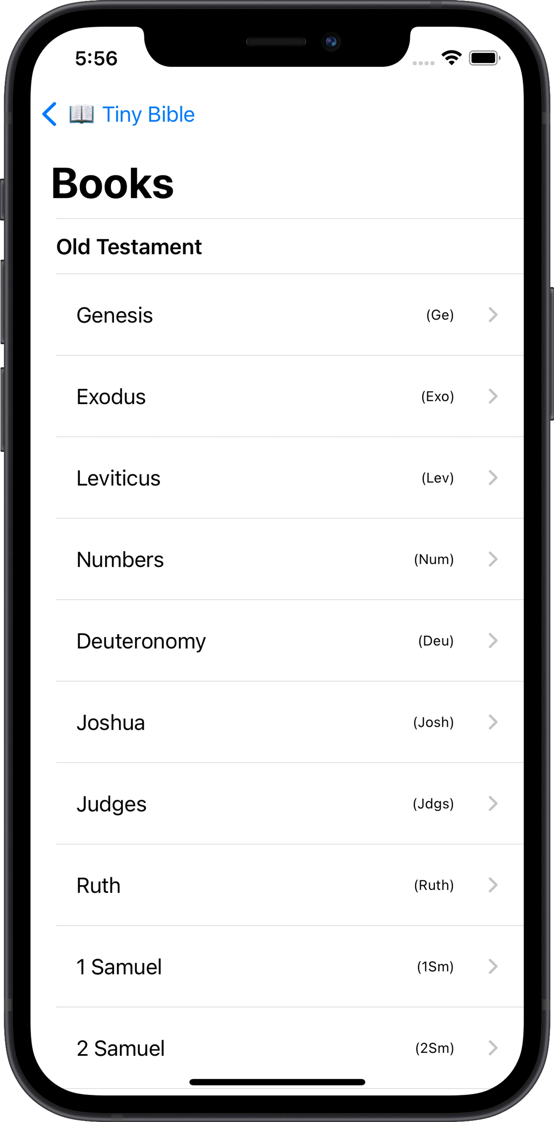 Listing all books grouped by Testament.